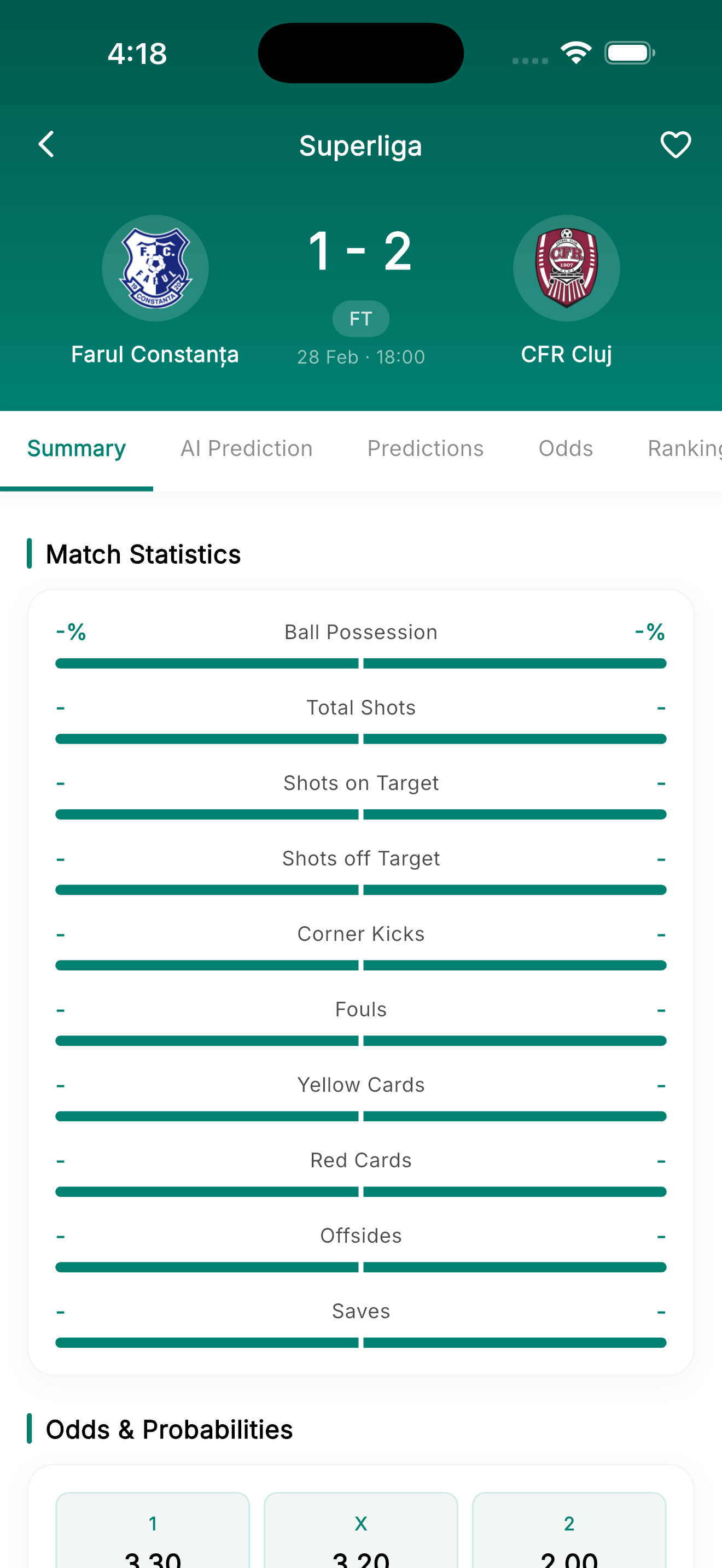 Cricket Quizzes