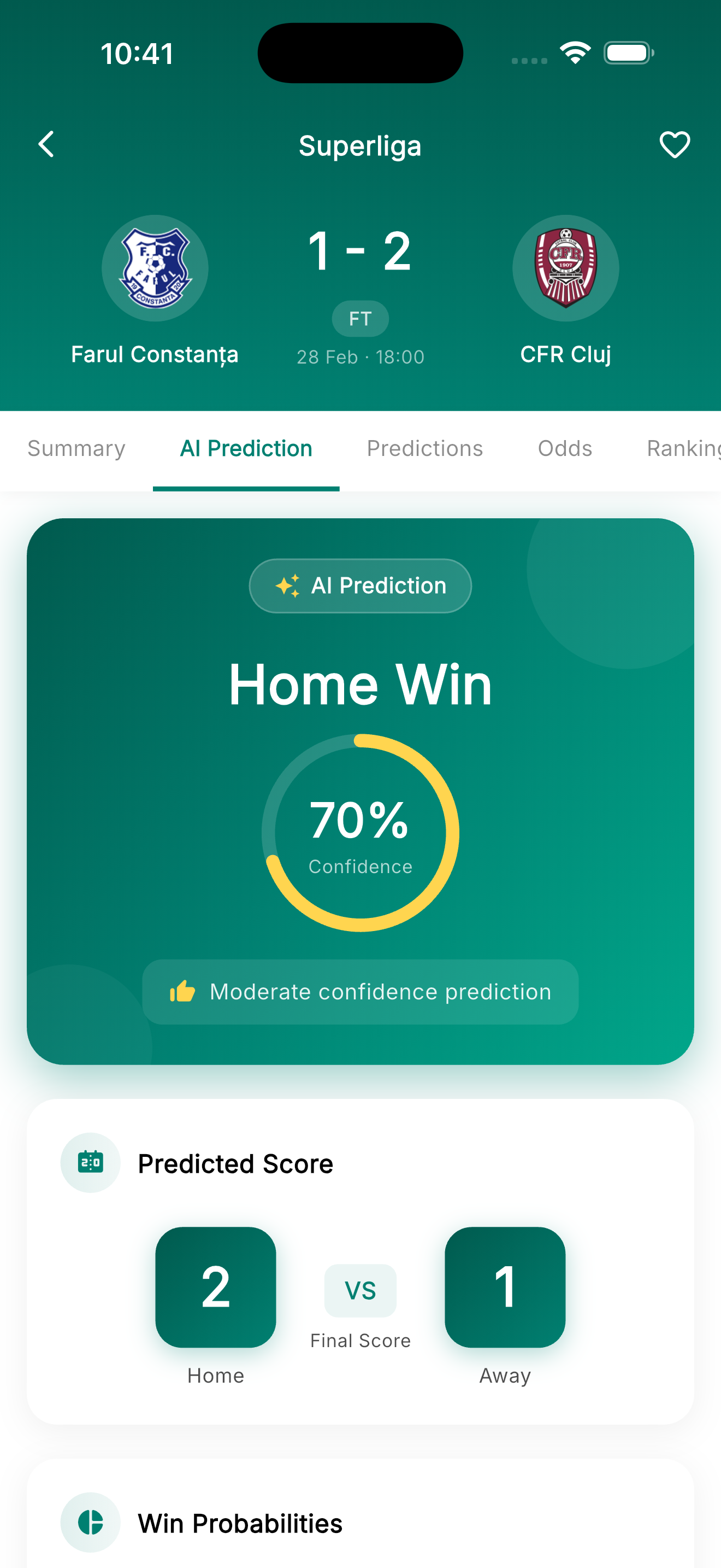Premium Predictions